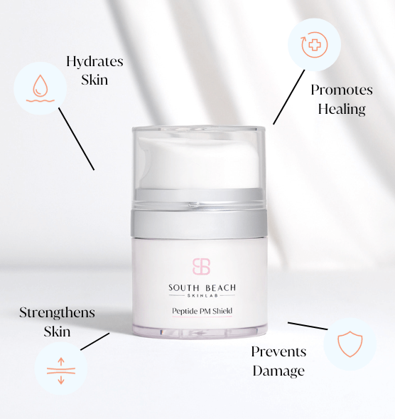 Peptide PM Shield