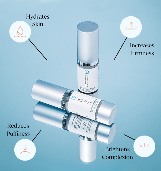 Eye Recovery Serum
