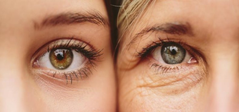 These Easy Tips Quickly Combat Sagging Eyelids and Eye Wrinkles